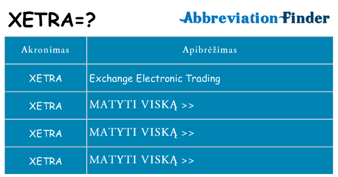 Ką xetra stovėti