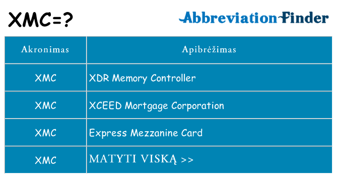 Ką xmc stovėti