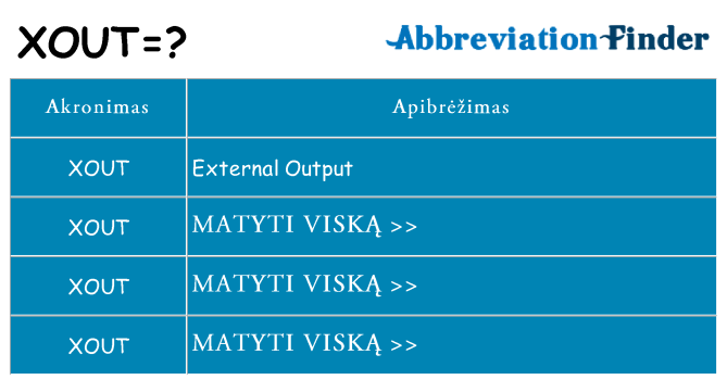 Ką xout stovėti
