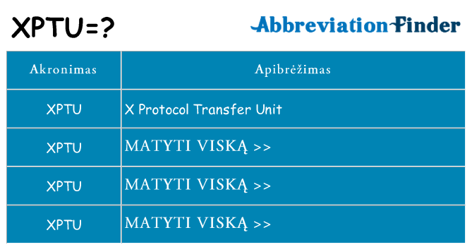 Ką xptu stovėti