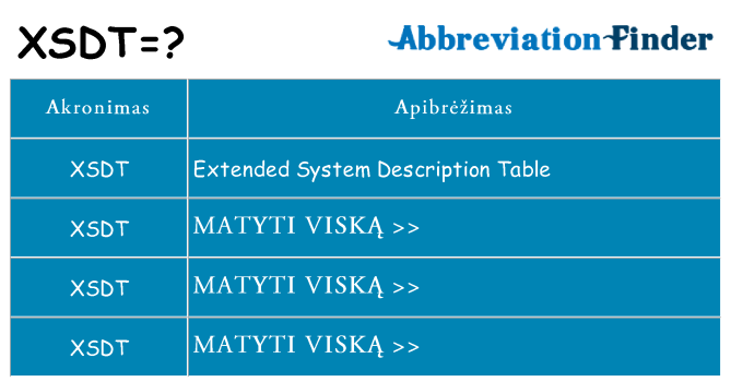 Ką xsdt stovėti