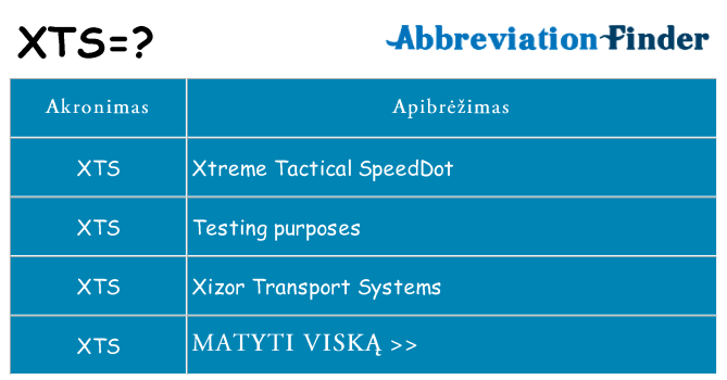 Ką xts stovėti