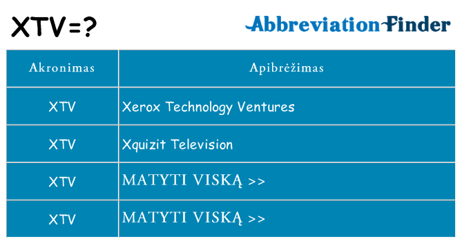 Ką xtv stovėti