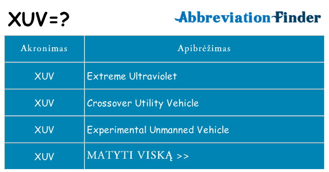 Ką xuv stovėti