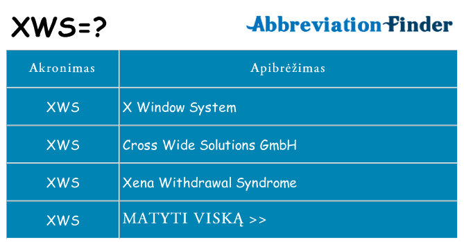 Ką xws stovėti