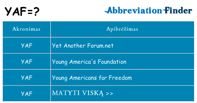 Ką yaf stovėti