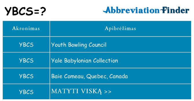 Ką ybcs stovėti