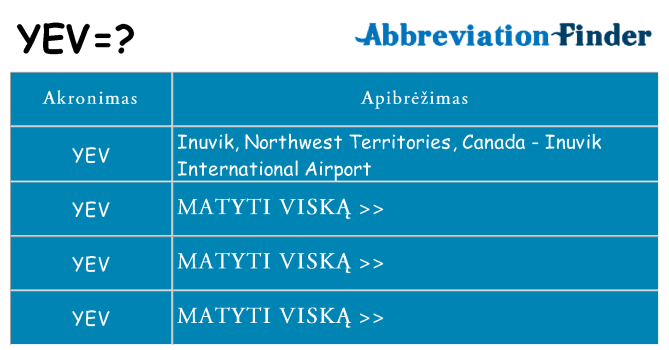 Ką yev stovėti