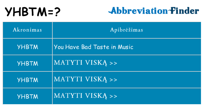 Ką yhbtm stovėti