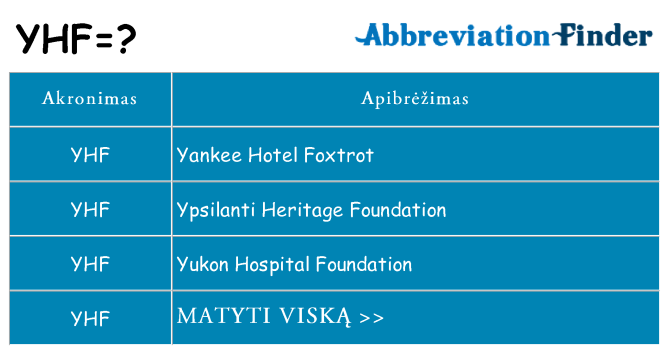 Ką yhf stovėti