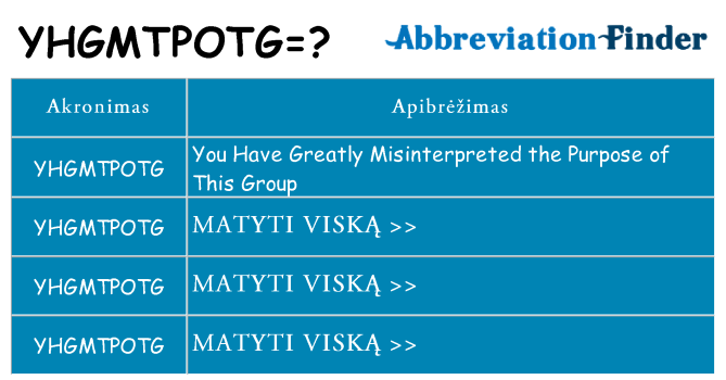Ką yhgmtpotg stovėti