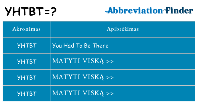 Ką yhtbt stovėti