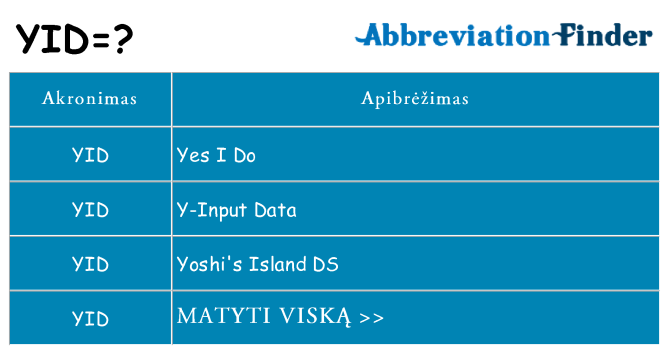 Ką yid stovėti
