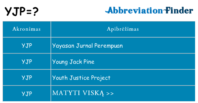 Ką yjp stovėti