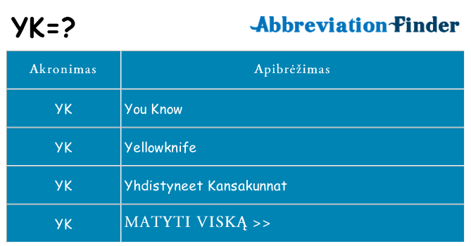 Ką yk stovėti