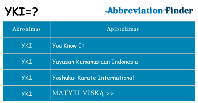 Ką yki stovėti