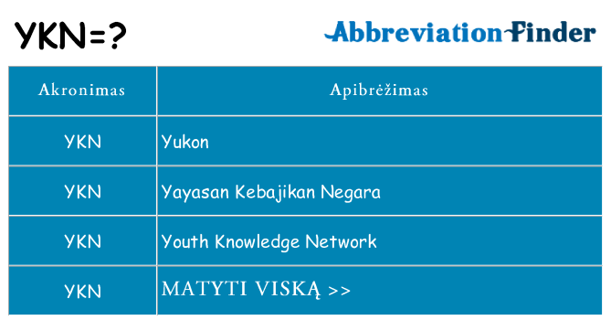 Ką ykn stovėti