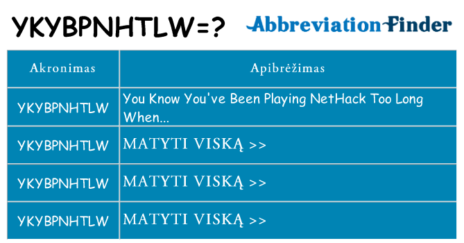 Ką ykybpnhtlw stovėti