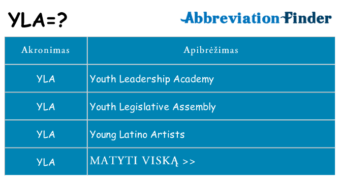 Ką yla stovėti