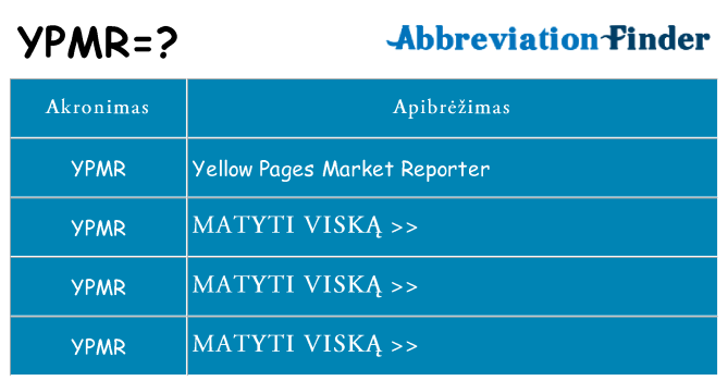 Ką ypmr stovėti