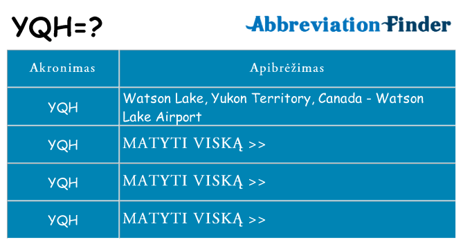 Ką yqh stovėti
