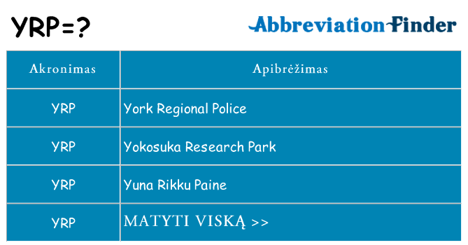 Ką yrp stovėti
