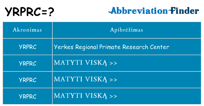 Ką yrprc stovėti