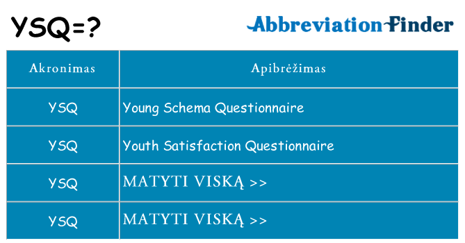 Ką ysq stovėti