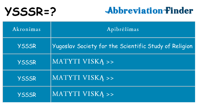 Ką ysssr stovėti