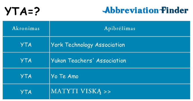 Ką yta stovėti