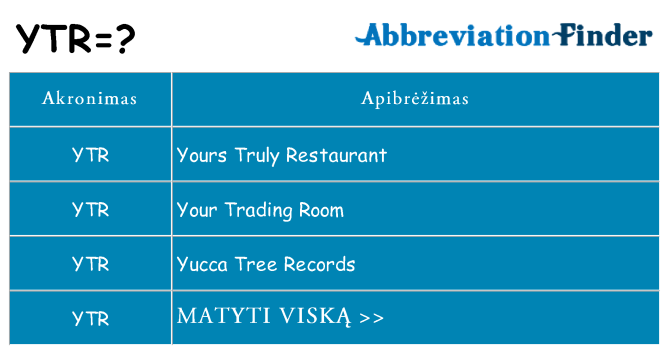 Ką ytr stovėti