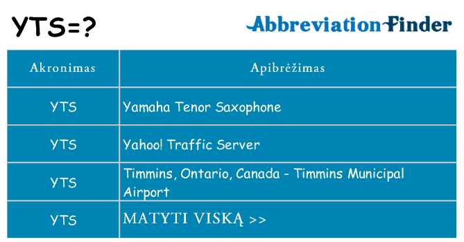 Ką yts stovėti