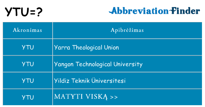 Ką ytu stovėti