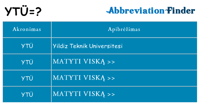 Ką ytu stovėti