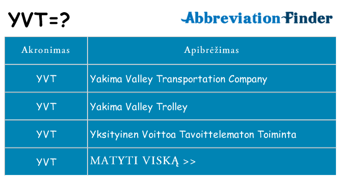 Ką yvt stovėti