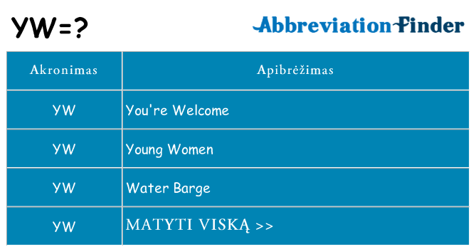 Ką yw stovėti