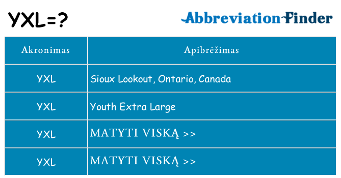 Ką yxl stovėti