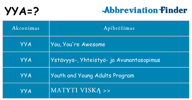 Ką yya stovėti