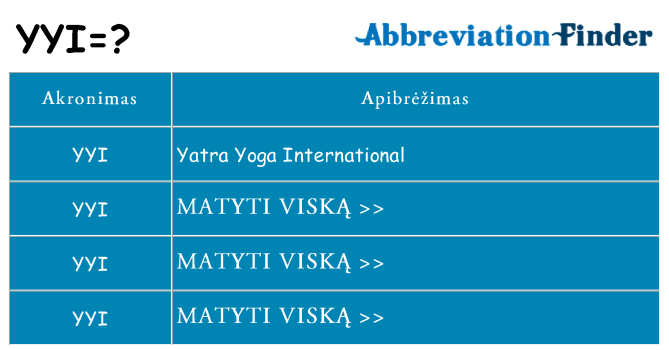 Ką yyi stovėti
