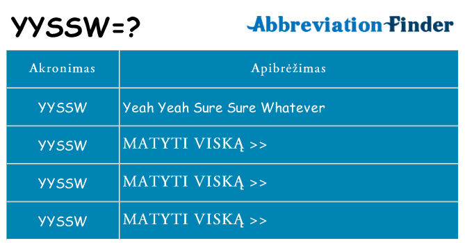 Ką yyssw stovėti