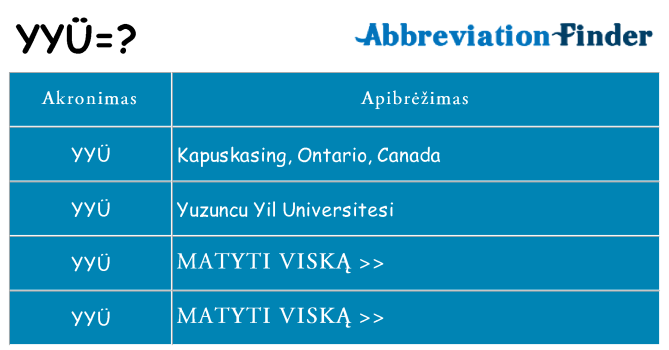 Ką yyu stovėti