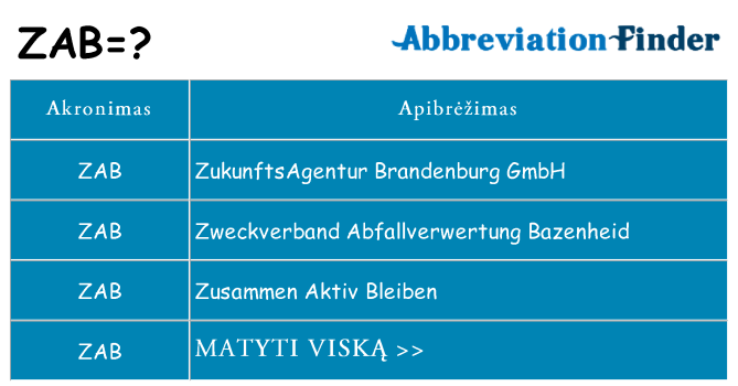Ką zab stovėti