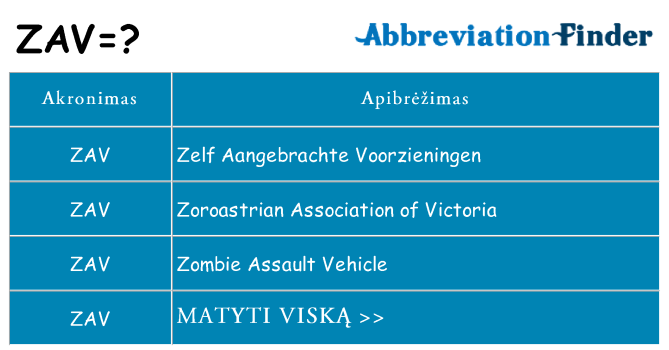 Ką zav stovėti