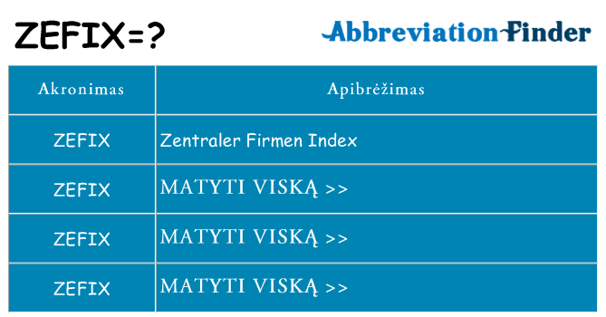 Ką zefix stovėti