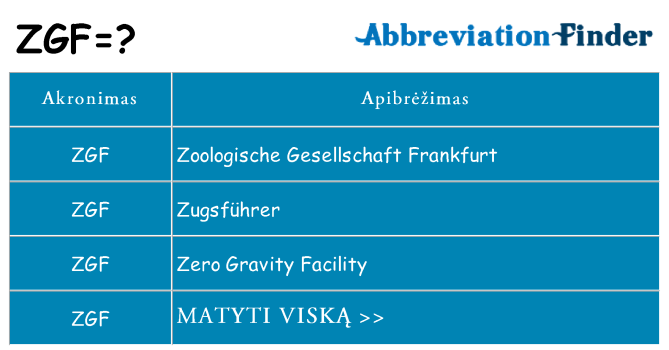 Ką zgf stovėti