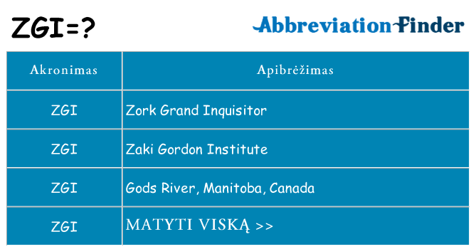 Ką zgi stovėti