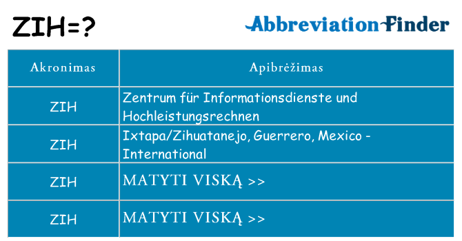 Ką zih stovėti