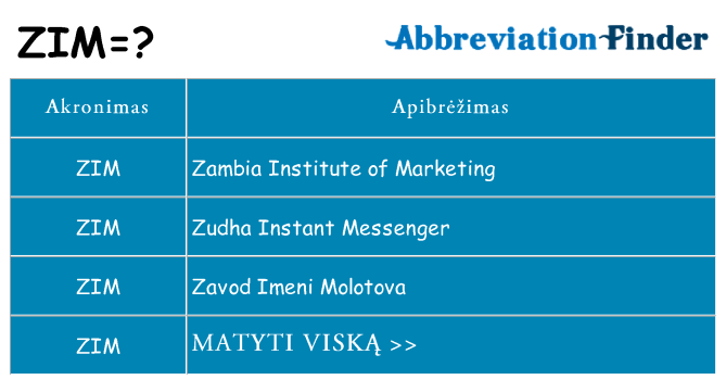 Ką zim stovėti