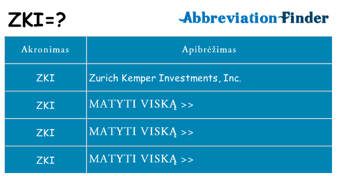 Ką zki stovėti