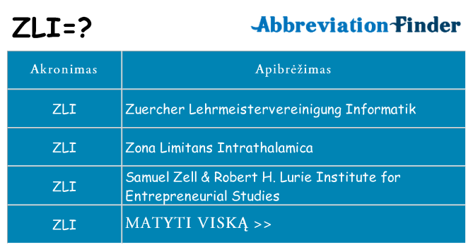 Ką zli stovėti